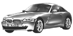 BMW E86 U1703 Fault Code