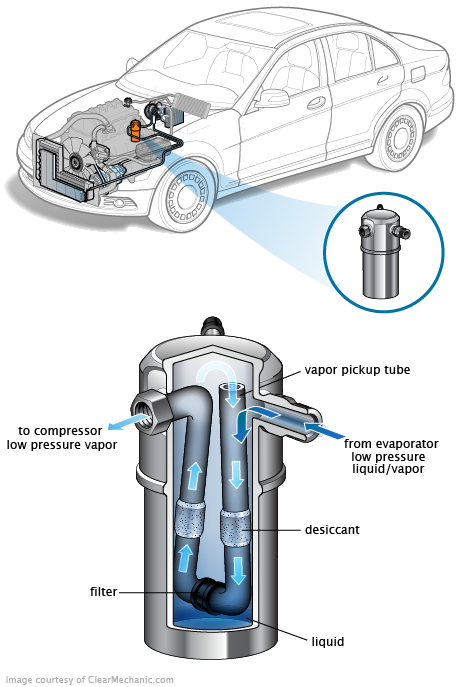 See U1703 repair manual